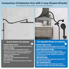 Hibbent All Metal cUPC Certified High Pressure Rainfall 12'' Shower Head - color: Matte Black, style: Square 12''
