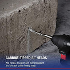 12mm x 200mm Masonry Drill Bit, Carbide Tipped Rotary Hammer Bit