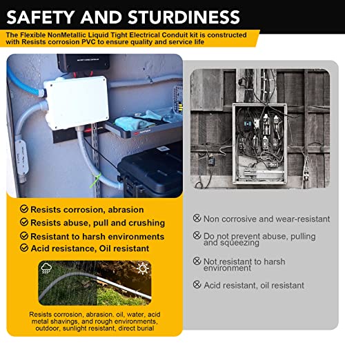 1-1/2(1.5) 25ft Liquid-Tight Conduit and Connector Kit,Flexible Non Metallic Liquid Tight Electrical Conduit Kit with 5 Straight and 3 90-Degree Connector Fittings,1-1/2in. Dia - size: 1-1/2 25ft