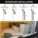 1-1/2(1.5) 25ft Liquid-Tight Conduit and Connector Kit,Flexible Non Metallic Liquid Tight Electrical Conduit Kit with 5 Straight and 3 90-Degree Connector Fittings,1-1/2in. Dia - size: 1-1/2 25ft