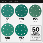 Serious Grit - 5-Inch 9-Hole Sanding Discs - P80-220 Assortment - 50 Pack - size: Mixed Grit