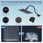 Hibbent All Metal cUPC Certified High Pressure Rainfall 12'' Shower Head - color: Matte Black, style: Square 12''
