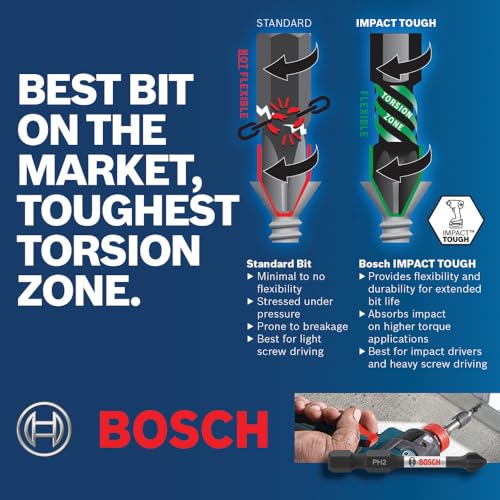 Bosch DDMS40 40 pc. Impact Tough™ Drill Drive Custom Case System Set - size: 40-Piece Set, style: Drill Drive