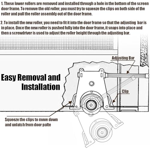 Sliding Screen Door Roller Assembly (Upper & Lower Combo) - style: Upper + Lower Rollers Combo