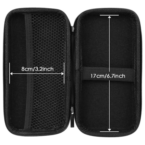 iMangoo Travel Essential Electronics Organizer Charger Case Carrying Pouch - color: Mint, size: Small