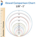 Dowel Rods Wood Sticks Wooden Dowel Rods - 1/2 x 48 Inch Unfinished Hardwood Sticks - for Crafts and DIYers - 25 Pieces by Woodpeckers - size: 1/2" x 48" Dowels