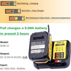 Biswaye DCB112 DCB115 20V Max Charger Charges All DCB201 DCB204 DCB606 DCB609 DCB207 DCB206 DCB203 DCB200 DCB120 DCB127 12V Max, 20V Max and 60V Max Li-Ion Cordless Tool Battery Packs