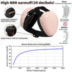 derYEP Dog Earmuffs for Hearing Protection 29dB NRR Ear Muffs Noise Protection (Medium, White) - color: White, size: Medium