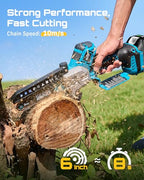 SEESII Mini Chainsaw 6 Inch Brushless, Automatic Oiler - color: Steel Blue