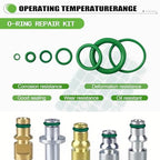 O Rings O-Ring Assortment Kit 36 Metric SAE Sizes for Auto AC Repair - style: 36 Size/595 Pcs