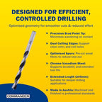 Premium Brad Point Drill Bit - High-Accuracy Woodworking Size: 4mm x 75mm - size: 4 mm x 75 mm (Pack of 1)