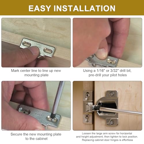 Hinge Mounting Plate Replacement for Blum 1 5/8" Overlay 110 Degree Compact 33 Edge, Edge Mount Plates for Blum Face Frame Overlay Hinge, Hinges for Cabinet Doors, Self Closeing Hinges