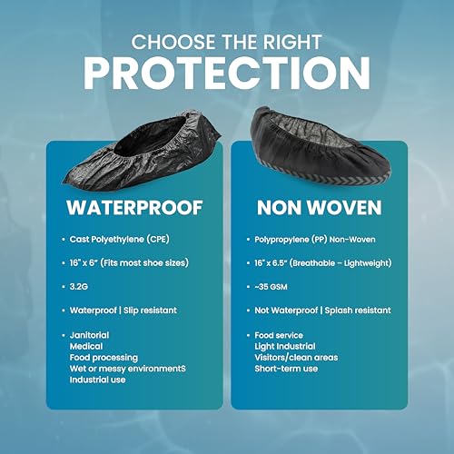 Waterproof Shoe Covers – Non-Slip, Disposable CPE Boot Covers, Blue, 100 Pack - style: Blue Bag of 100