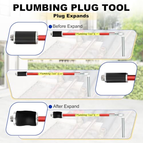 Plumbing Plug Tool Kit (3 Tools) Replacement for jet swet - color: lemon