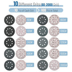 Bates Sanding Discs - 5 Inch 8 Hole, 100 Pack, Grits 60-2000, Hook and Loop, Round Sandpaper Discs - color: Black, size: 100 Pack, 60-2000 Grits