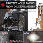 Drill-Powered Chimney Brush & Pipe Cleaning Brush Kit