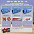 321 STRONG Patented 3-Zone Massage Roller, Medium Density for Exercise - color: Black