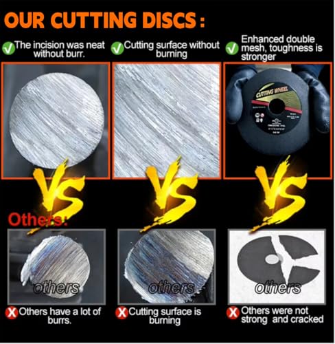 THX 5 Inch Cut Off Wheel,Long-Lasting Thin Cutting Wheel,28Pack - size: 5" x 0.045" x 7/8"