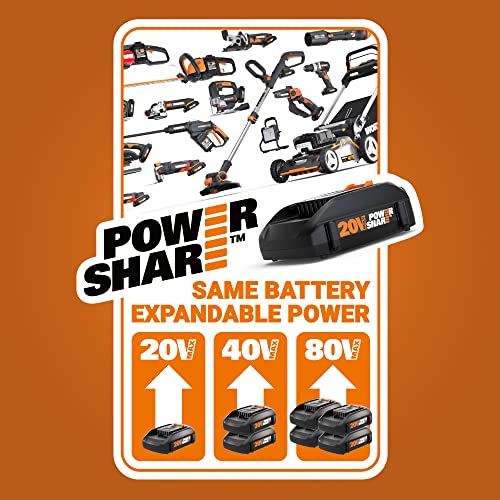 WORX Cordless Reciprocating Saw, 20V Brushless, WX516L.9