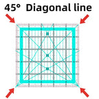 Quilting Rulers,3 Square Quilting Ruler(2.5",3.5", 5") - color: Lake Blue