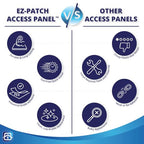 EverSafe EZ-Patch Dual-Function Wall Repair Access Panel, Easy Patch, No-Tool, Removable, 16" x 16" - size: 16" x 16"