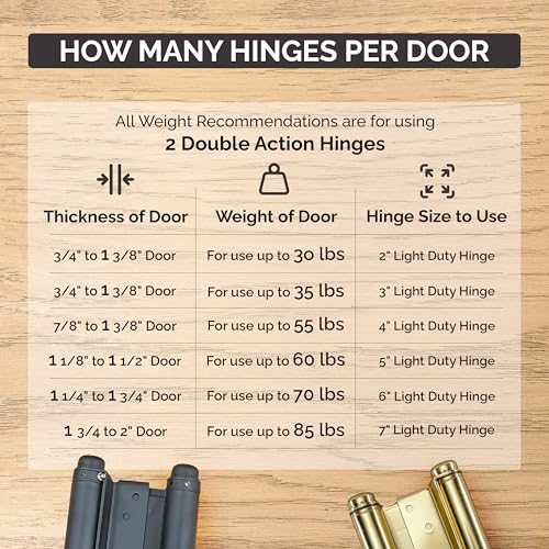 Hinge Outlet Self Closing Double Action Spring Hinge Saloon Zinc 5 Inch - color: Zinc, size: 5 Inch