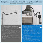 Hibbent All Metal cUPC Certified High Pressure Rainfall 8'' Shower Head - color: Matte Black, style: Square 8''