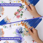 AROIC Small Paint Brushes Bulk,160 Pcs Acrylic Flat Round Pointed Brushes - color: Blue, size: 80 Flat + 80 Round
