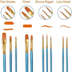 Acrylic Paint Brush Set, 1 Packs / 10 pcs Watercolor Brushes Painting Brush - size: 10pcs-2-blue