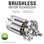 Greenworks 24V Brushless 6-1/2" Circular Saw, 4,800 RPM, Adjustable Cutting Depth 45°/90°, Tool Only - size: 6-1/2", style: Tool Only
