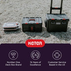 Keter Stack N Rolling Tool Box Modular Storage System 4 Piece - color: Black/Red, size: 4PC System