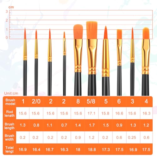 ESRICH 200PCS Paint Brushes, Paint Brush for Acrylic Painting - color: Black, size: 200