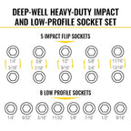 Klein Tools 65240 KNECT Impact Deep-Well Flip Socket and Low-Profile Pass Through Socket Set, SAE, 20-Piece, MODbox Case, 1/4-Inch and 3/8-Inch Drive - style: 20-Piece