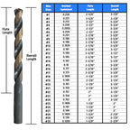 Drill America #3 High Speed Steel Black & Gold KFD Split Point Drill Bit (Pack of 12), KFD Series - size: #3