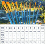 Acrylic Paint Brush Set, 1 Packs / 10 pcs Watercolor Brushes Painting Brush - size: 10pcs-2-blue