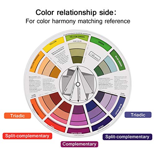 JimKing Creative Color Wheel, Paint Mixing Learning Guide, Art Class Teaching Tool for Makeup Painting Tattoo,Blending Board Chart Color Mixed Guide Hardboard(9.25inch) - style: Classic
