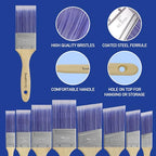 Paint Brushes, 8 Pack, Paint Brush Set, Paint Brushes for Walls, Wood, Stain, Furniture, Flat & Angle Brushes for Latex and Oil Paints, Interior & Exterior Home Improvement