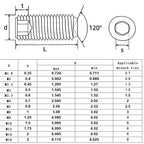 15Pcs M4-0.7x25mm Black Hex Socket Set Screw Grub Screws,Headless Cup Point,Flat Point Grub Bolt,Internal Hex Drive,Alloy Steel,Grade 12.9 Carbon Steel,for Towel Rack Door Knob - size: M4-0.7x25(15)