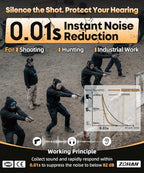 ZOHAN Safety Ear Protection with Gel Ear Pads, 4X Sound Amplification, Impact Hearing Protection 23dB NRR for Hunting, Range Use(Gel-Black+Purple) - color: Gel Ear Pads-black&purple