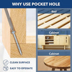 Pocket Hole Screws #8x1-1/2 Zinc, Coarse Thread Wood Screws 300Pcs, Washer Head with Square Drive, 150MM Drive Bit Included - color: Zinc, size: #8x1-1/2‘’