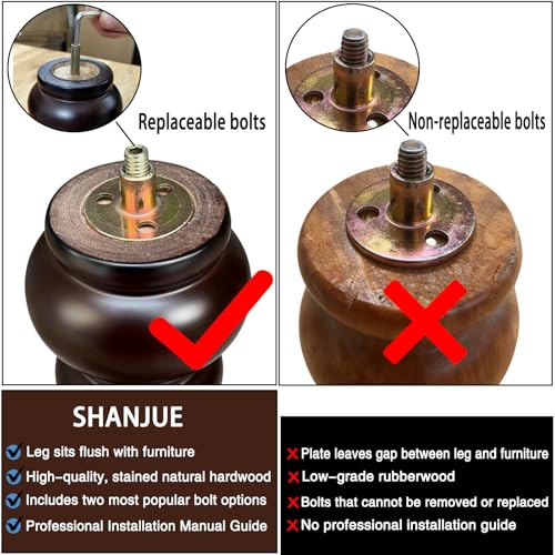SHANJUE 8 Inch Sofa Legs Wood Round Furniture Feet for Couch Dresser, 4PC - size: 8 inch