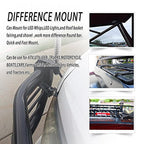 House Tuning Bar Clamps 3/4 inch, Light Mount Brackets for 0.75" (19mm) Tube Clamp (Pack of 2) - size: 0.75 inch