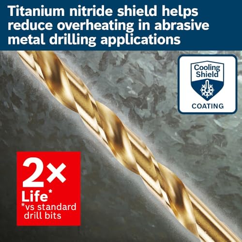 Bosch TI2133IM 3/32 in. Impact Tough™ Titanium Nitride Coated Drill Bit - size: 3/32 in, style: Industrial