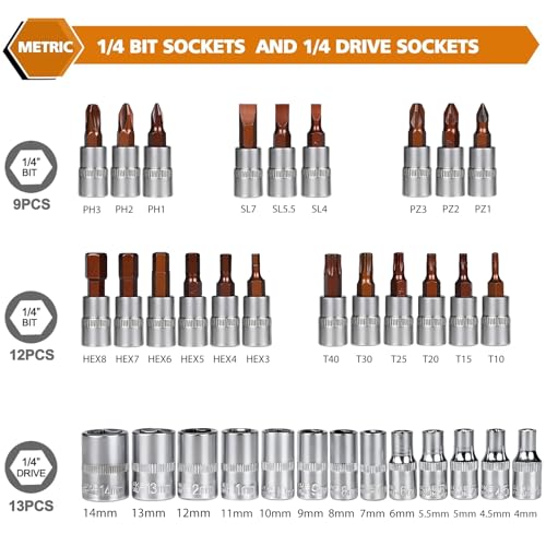 Egofine 46 Pieces 1/4 inch Drive Socket Ratchet Wrench Set Nickel Tool - color: Silver