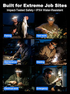 Smiling Shark E1 Glasses Headlamp Rechargeable Safety Glasses Lights