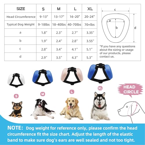 derYEP Dog Earmuffs for Hearing Protection 29dB NRR Ear Muffs Noise Protection (Medium, Blue) - color: Blue, size: Medium