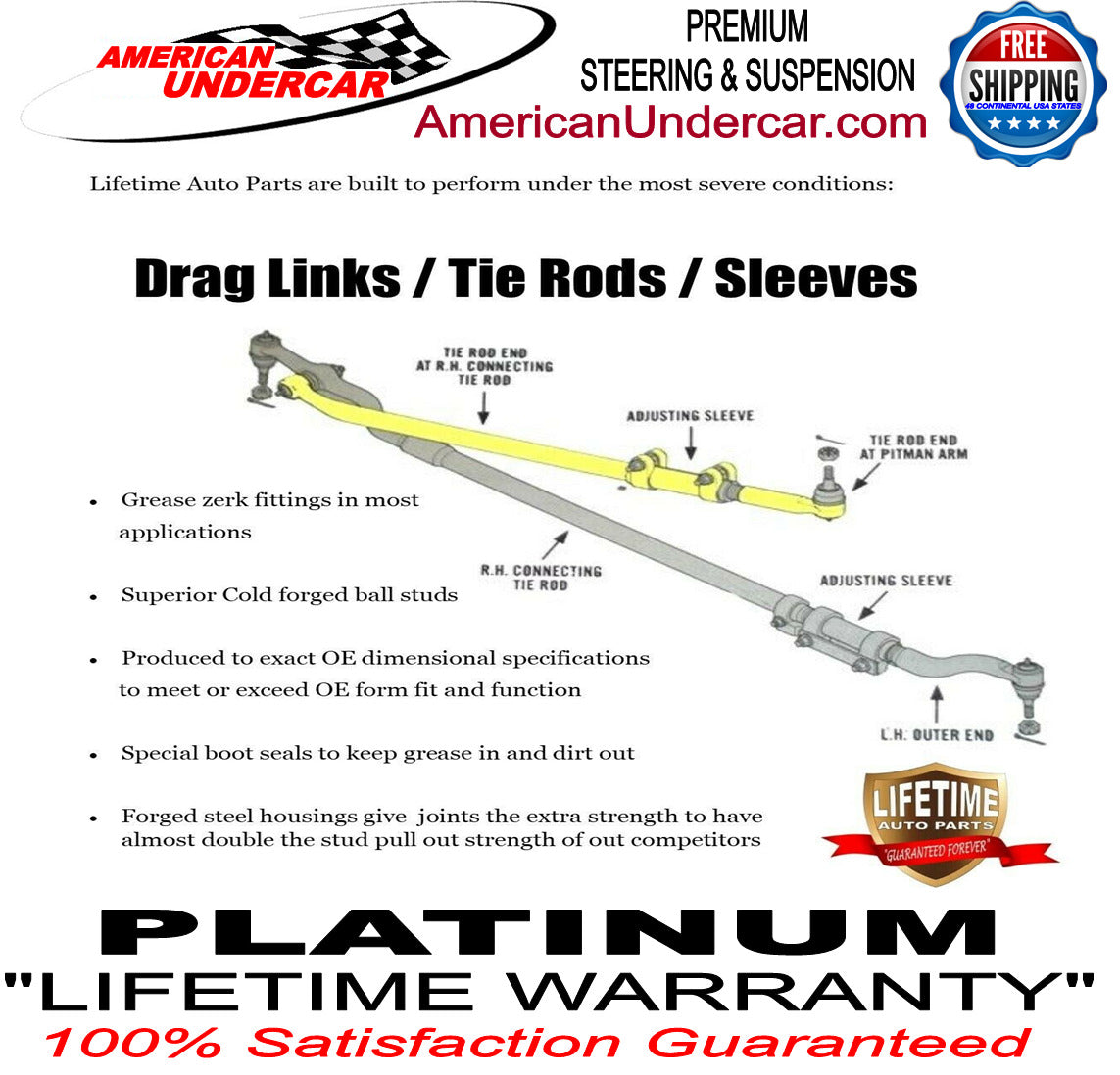 Lifetime Tie Rod Center Link Sleeve Steering Kit | 1968-1970 Buick, Chevrolet, GMC, Oldsmobile, Pontiac