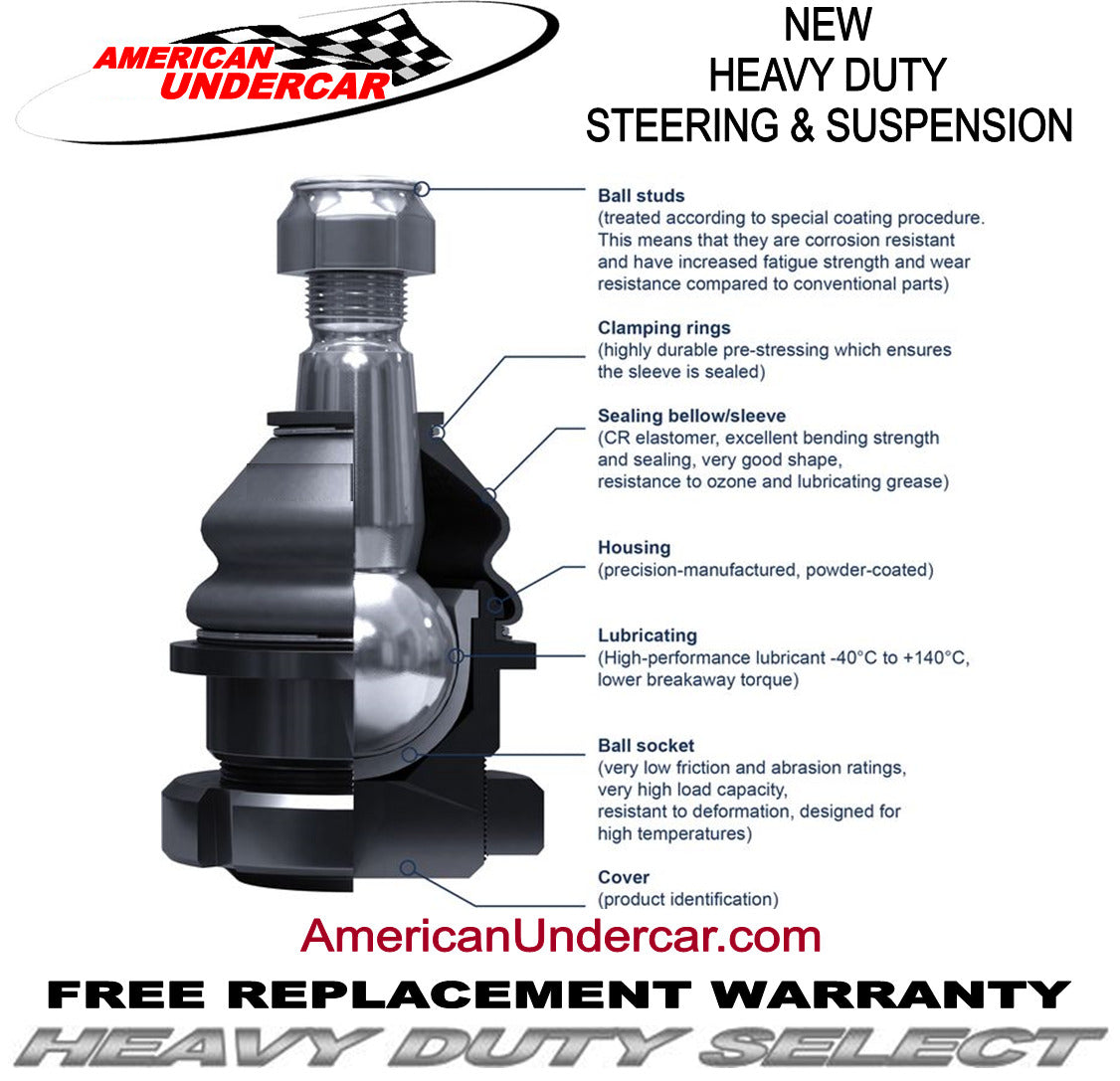 HD Steering Suspension Kit | 2017-2019 Ford F550 Super Duty 4x4 | Narrow Frame