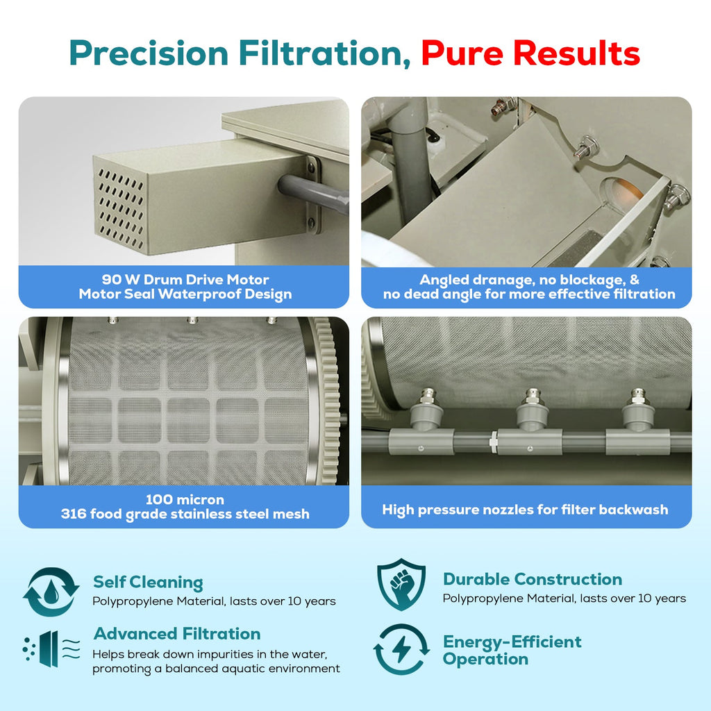 T10 Automatic Rotary Drum Pond Filter | 2,690 GPH / 2,397-Gallon (10-Ton) Capacity | Self-Cleaning Backwash & Biochemical Filtration – Koi Pond & Aquaculture Freshwater Drum Filter System