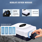 Quiet Air Aquarium Pump Output 2X75 GPH Oxygen Aerator Pump for 30-120 Gallons Fish Tank, Oxygen Adjustment